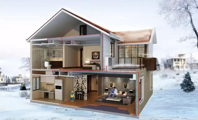 地源、水源、空氣源熱泵，怎么選？